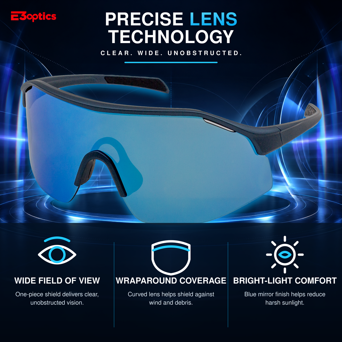 E3optics sport sunglasses with a blue-tinted lens and black frame, set against a dark blue graphic background with text highlighting lens technology and three feature callouts.