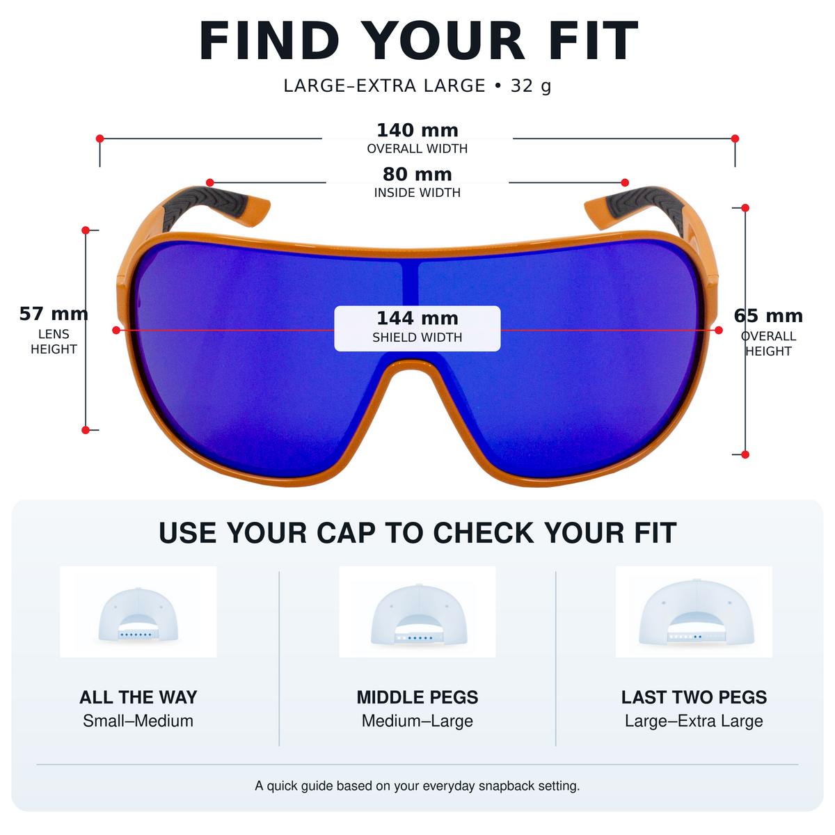 A fit guide graphic for sport sunglasses showing a blue-tinted oversized lens with orange frame edges and measurement callouts for overall width, lens height, and shield width. The top reads 'FIND YOUR FIT' and the bottom includes a section titled 'USE YOUR CAP TO CHECK YOUR FIT' with three small views of a clear cap and size guidance.