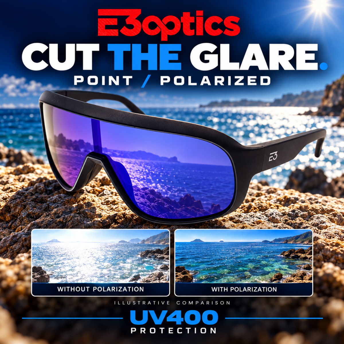 E3optics cut-the-glare point/polarized sunglasses with a black frame and purple mirrored lenses, shown over a rocky beach with ocean scenery. Text highlights UV400 protection and includes a comparison graphic showing glare reduction with polarization.