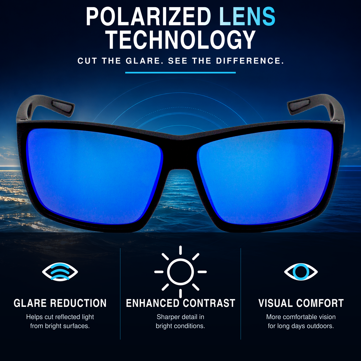 Black sunglasses with blue polarized lenses shown against a dark ocean background, with marketing text reading 'POLARIZED LENS TECHNOLOGY' and feature callouts for glare reduction, enhanced contrast, and visual comfort.