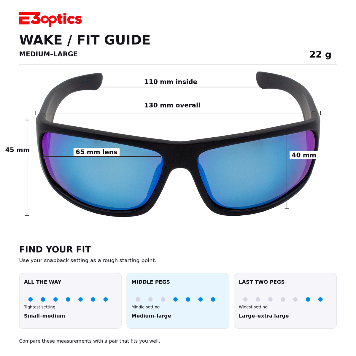 E3optics Wake / Fit Guide for medium-large sunglasses, showing a black wraparound frame with blue mirrored lenses and measurement labels for inside width, overall width, lens width, temple width, and height. Includes fit guidance based on pin and side-set descriptions.