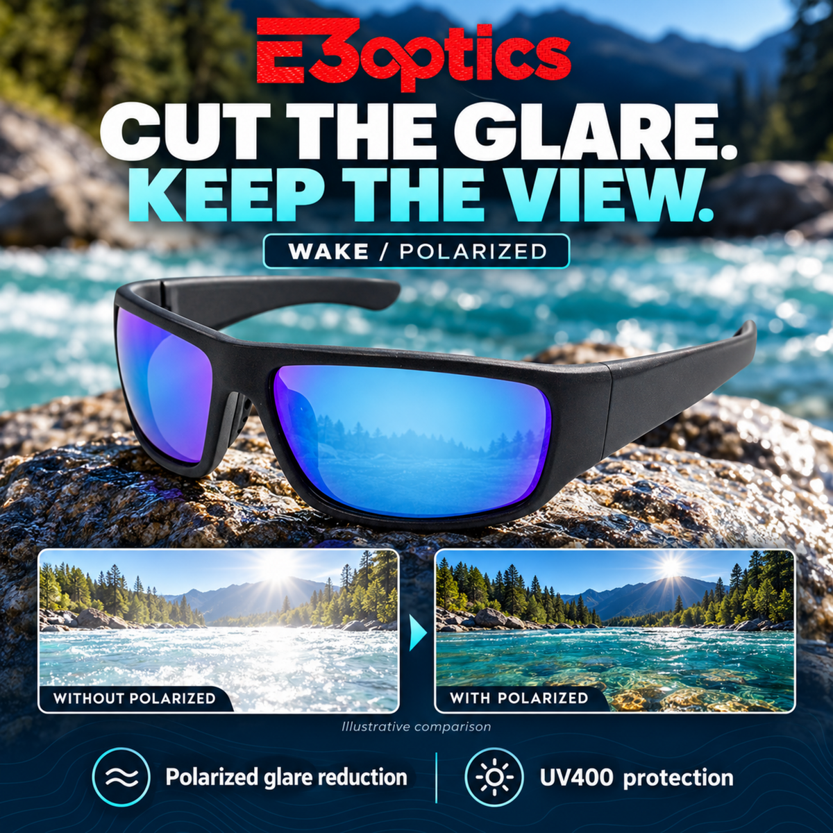 E3optics Wake / Polarized sunglasses with a black frame and blue-purple mirrored lenses, shown resting on a rock over a river with promotional text and comparison panels demonstrating glare reduction.